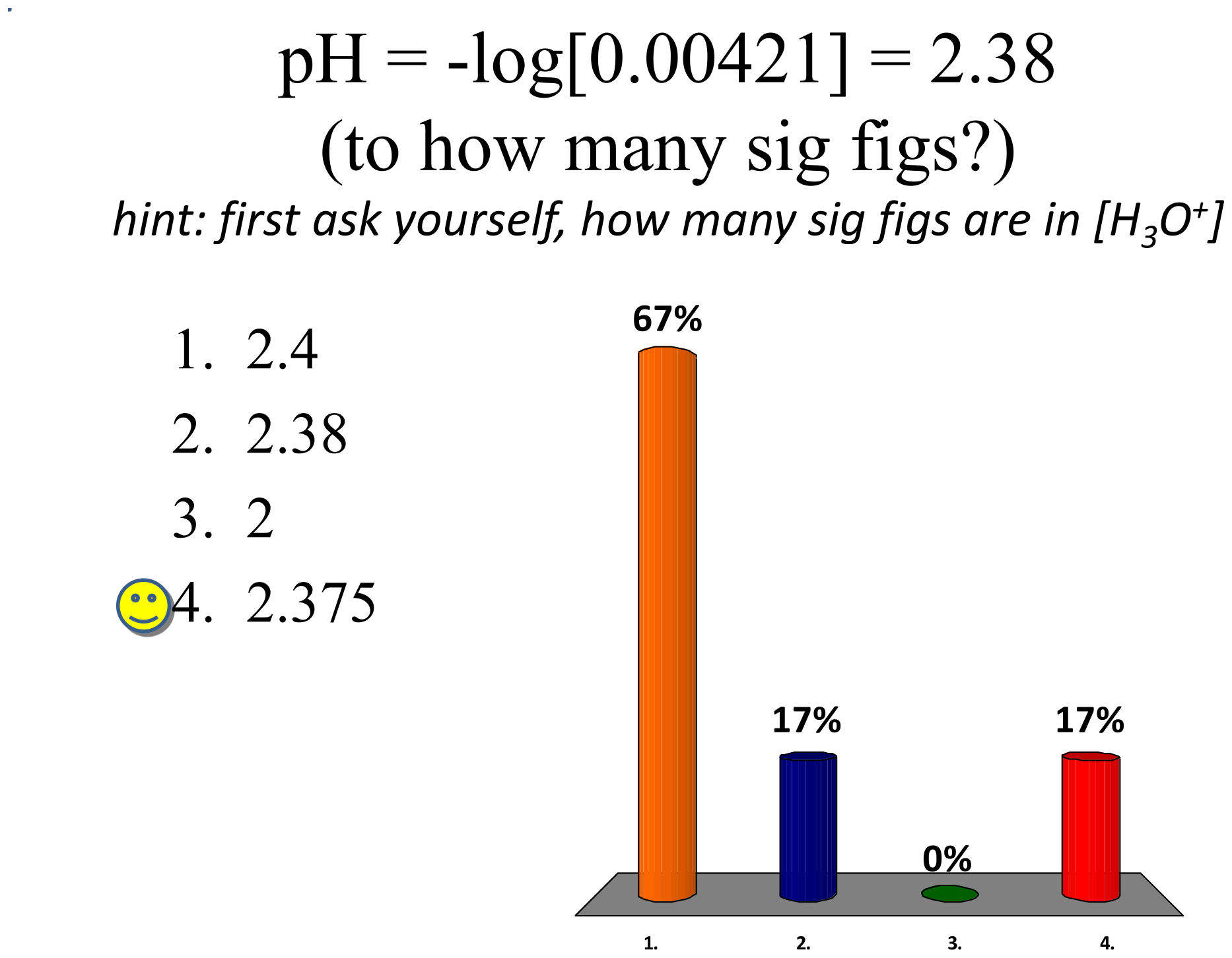 Answer Clicker 4