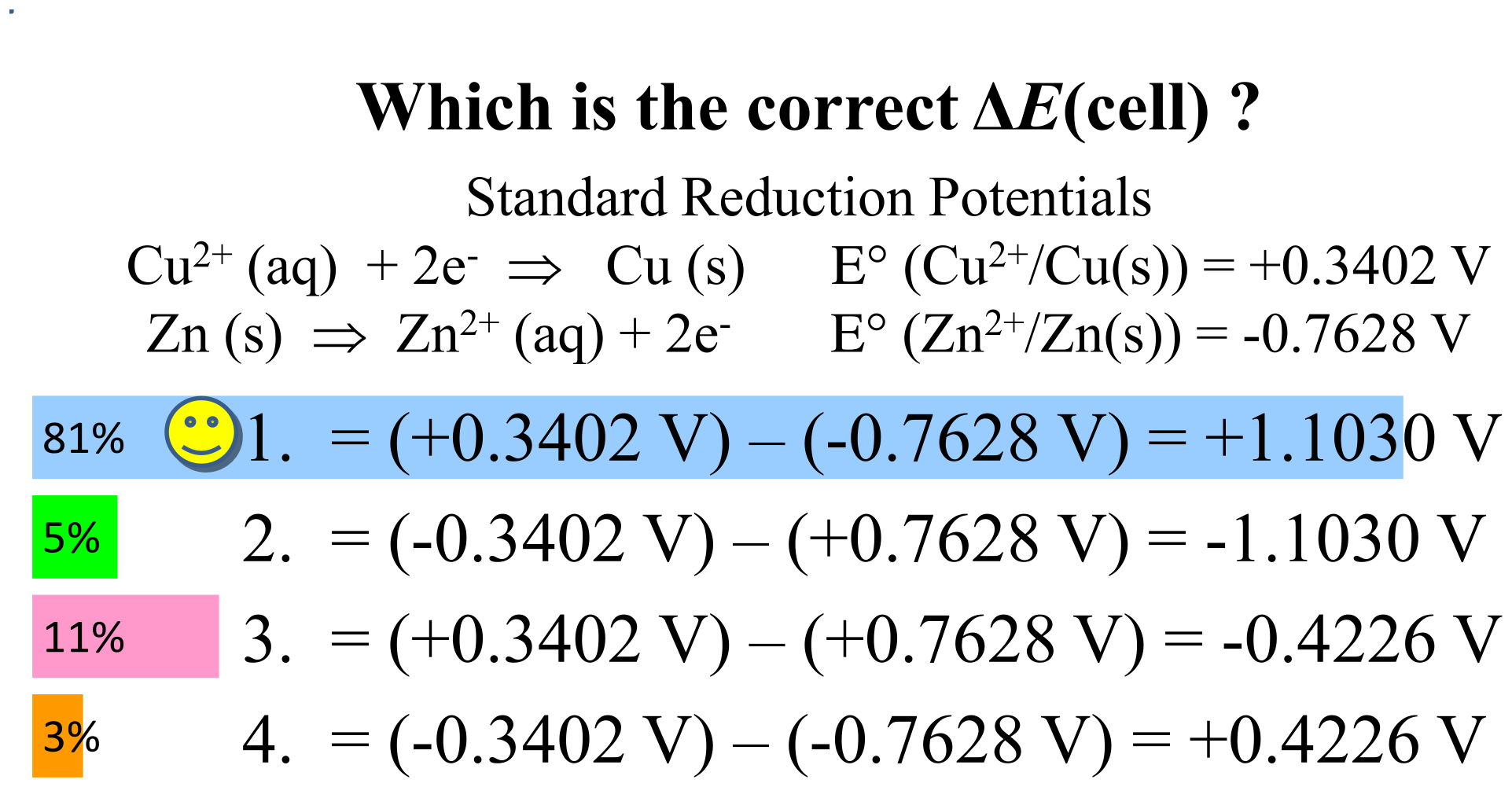 Answer Clicker 3