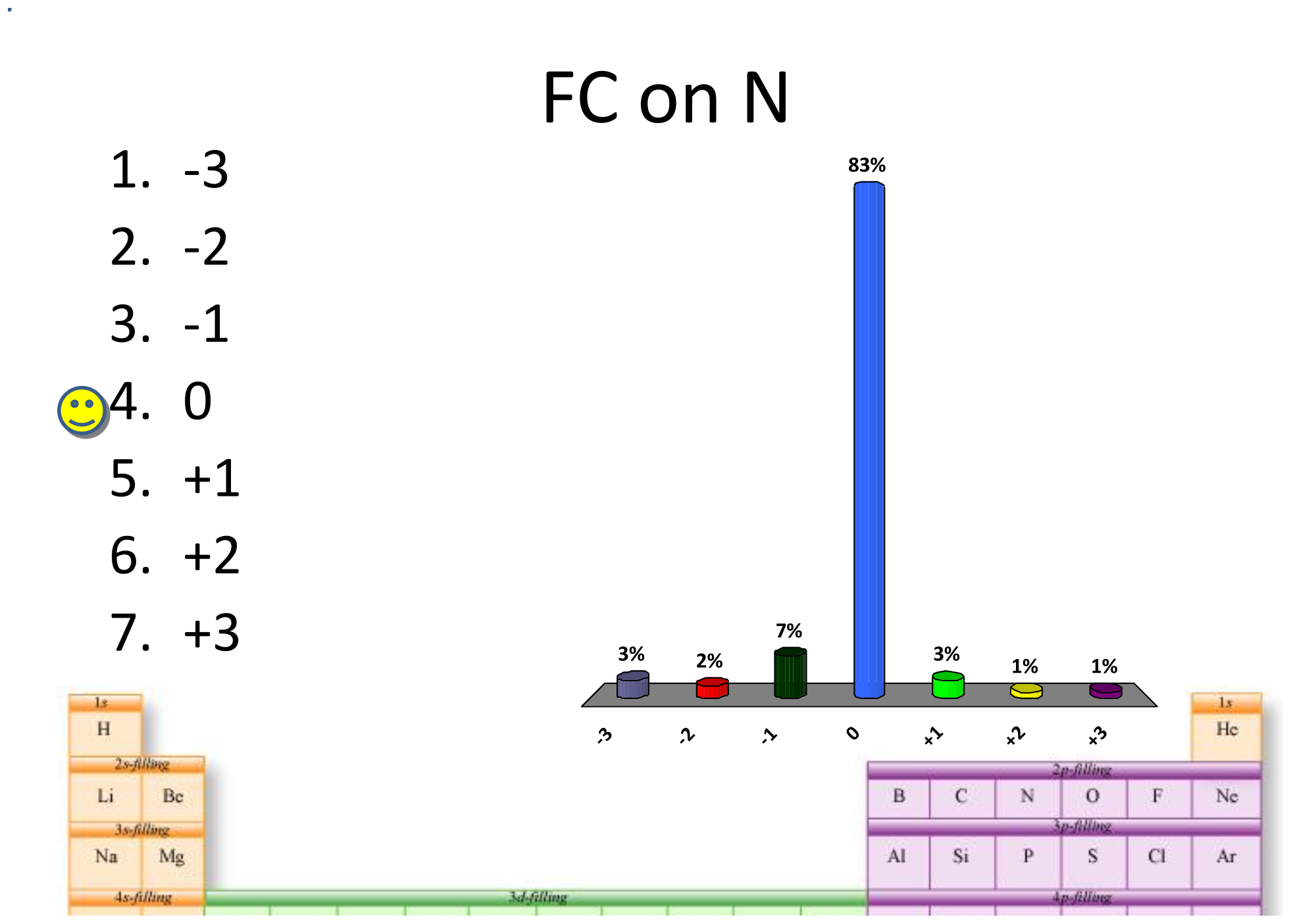 Answer Clicker 5