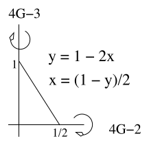Answer 4G-2