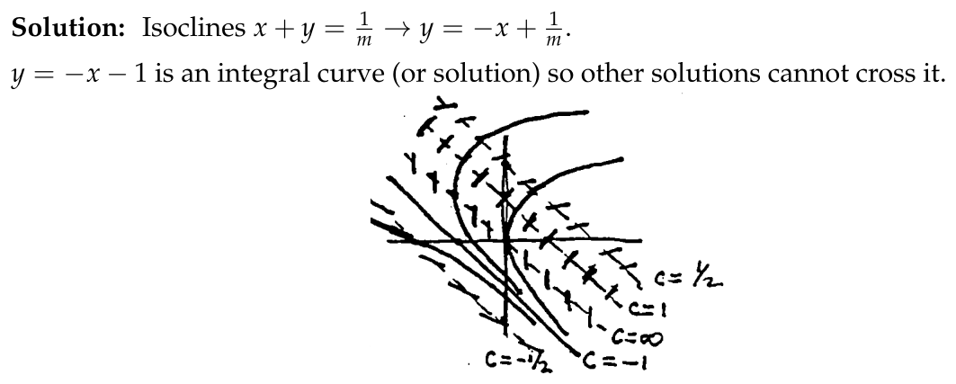 1-s2-part-i-3-solution-3