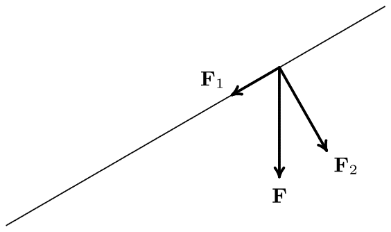 Figure 12.3.5