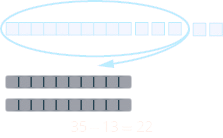 The image uses blocks to demonstrate the subtraction problem 35 - 13.