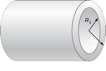 Picture shows a cylinder of the length L. Internal radius is R1, external radius is R2.