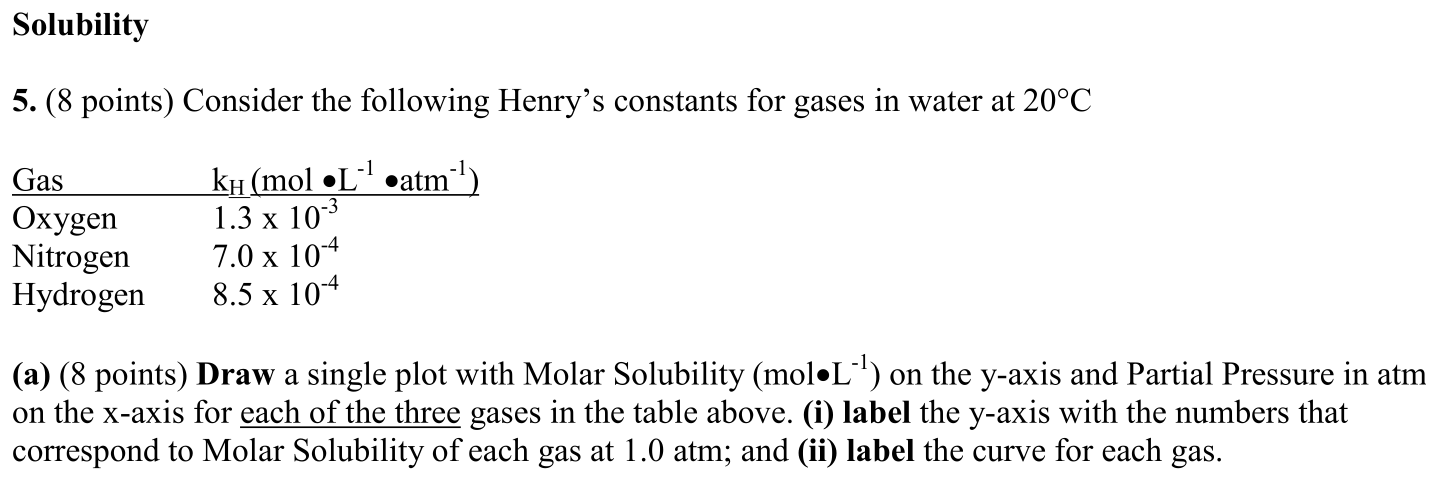 Problem 5.