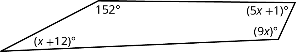 A four-sided polygon. The interior angles measure 152 degrees, (5 x plus 1) degrees, (x plus 12) degrees, and (9 x) degrees.