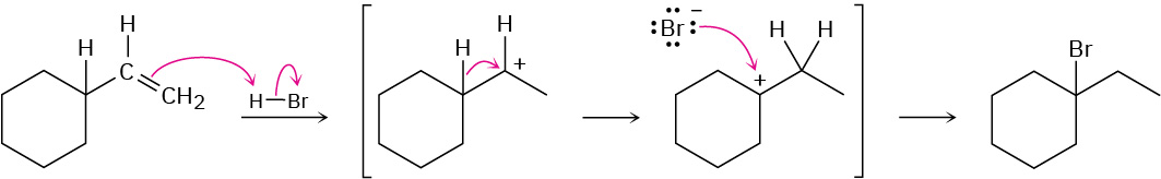 A reaction mechanism shows vinylcyclohexane reacting with hydrogen bromide to form 1-bromo-1-ethylcyclohexane via secondary carbocation and hydride shift to tertiary carbocation.